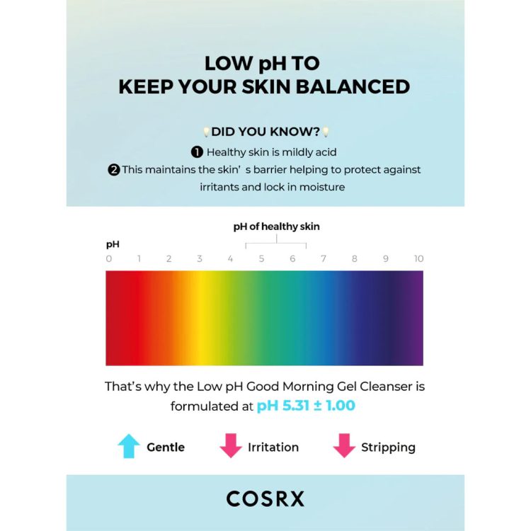 ژل شستشوی صورت کوزارکس مدل گود مورنینگ با PH پایین Cosrx Low pH Good Morning Gel Cleanser