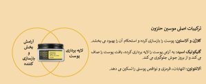 کرم آبرسان و مرطوب كننده چندمنظوره حلزون کوزارکس COSRX Advanced Snail 92 All in One Cream 100g