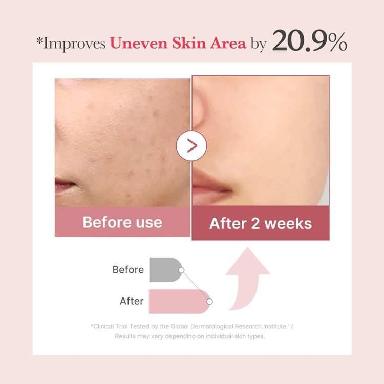 سرم اگزوزوم کلاژن و PDRN مدی کیوب شات 7500 PDRN Pink Collagen Exosome Shot Serum 7500