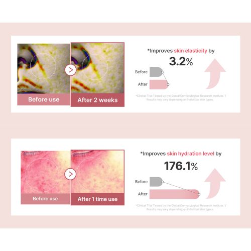 سرم اگزوزوم کلاژن و PDRN مدی کیوب شات 7500 PDRN Pink Collagen Exosome Shot Serum 7500