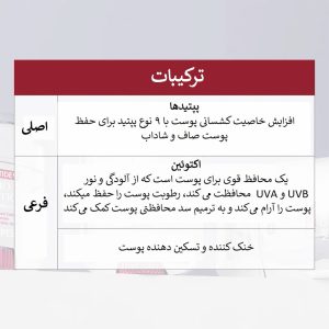ضد آفتاب استیکی ضد چروک 9 پپتاید مدی پیل MEDI PEEL Peptide 9 Bio Sun Stick Pro