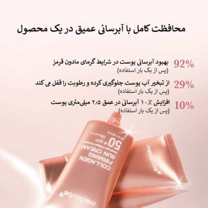 کرم ضد آفتاب تون آپ کلاژن مدی کیوب ضد چروک و روشن کننده پوست MEDICUBE Collagen Firming Sun Cream